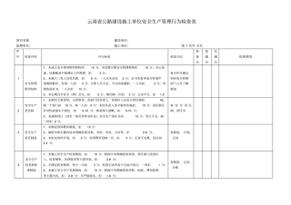 公路建设工程施工现场安全生产检查表