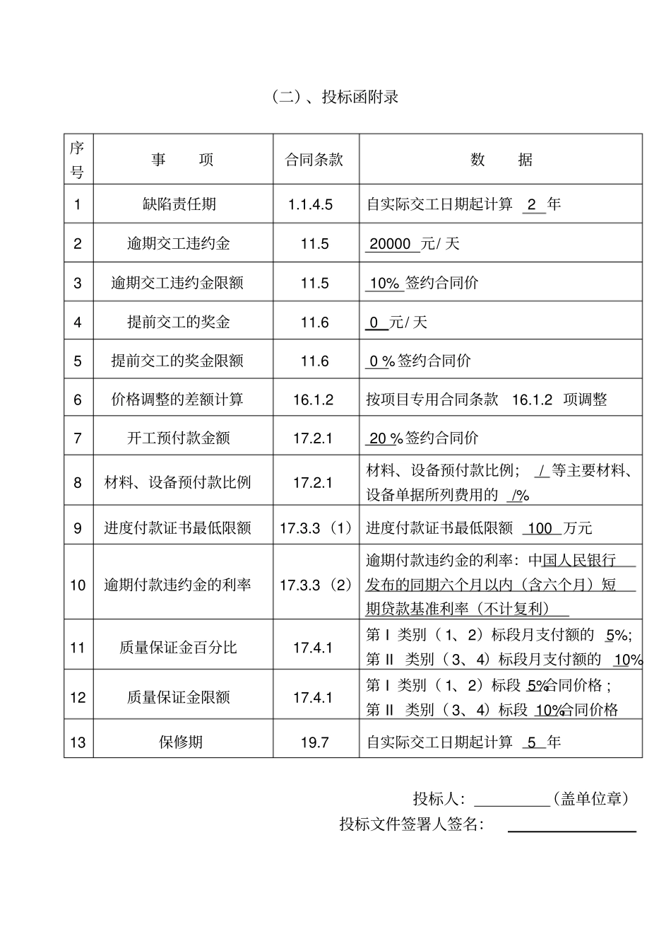 公路招标文件表格_第3页