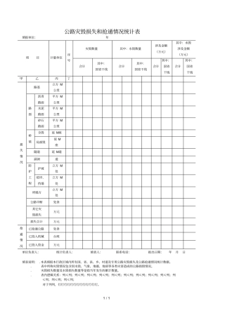 公路灾毁损失和抢通情况统计表