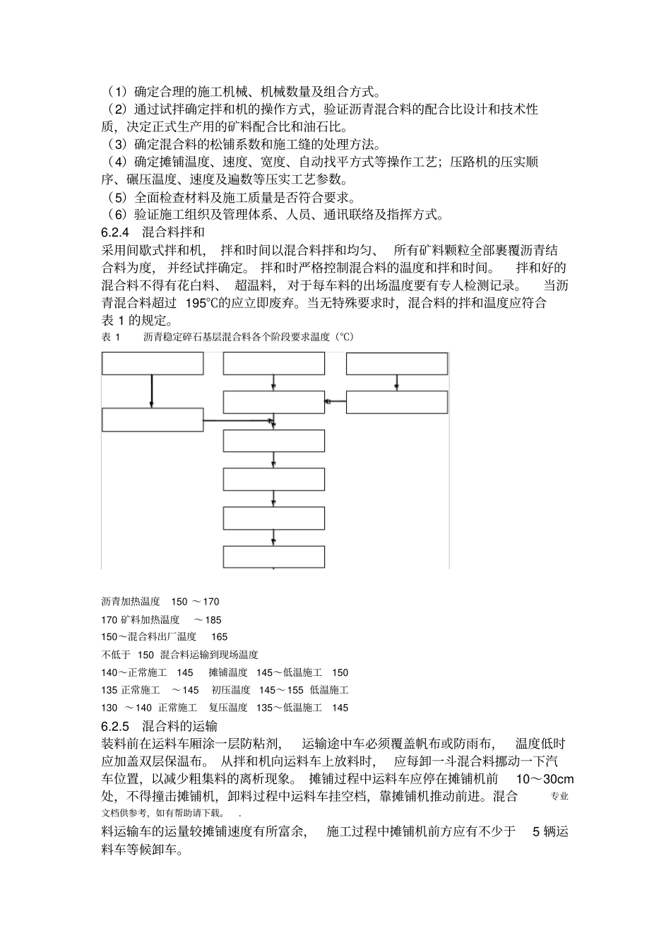 公路路面沥青稳定碎石基层施工工艺工法_第3页