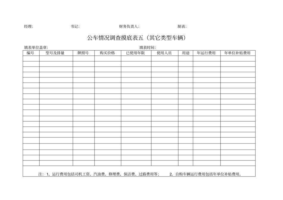 公车情况调查摸底表一_第2页