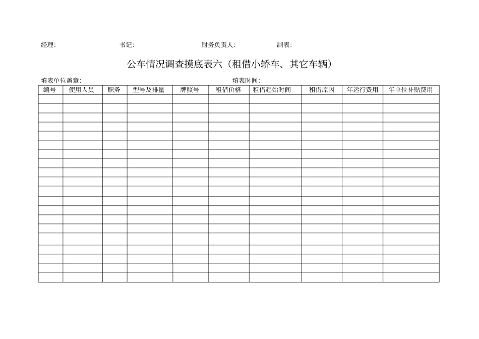公车情况调查摸底表一_第3页