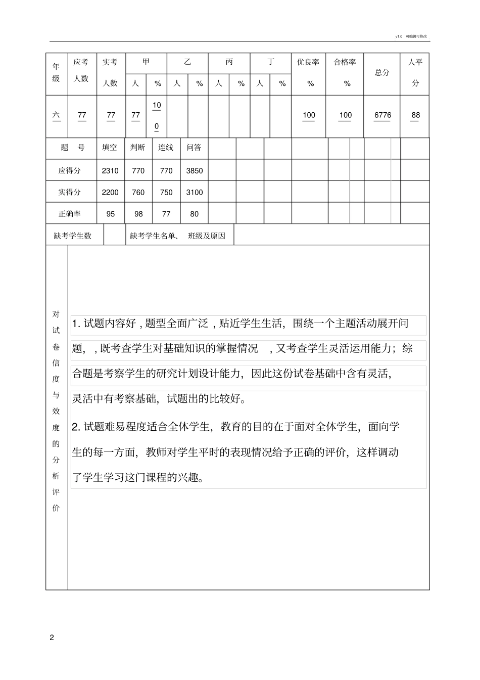 六上综合实践年级质量分析表_第2页