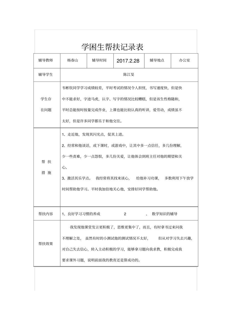 六学困生帮扶记录表_第1页