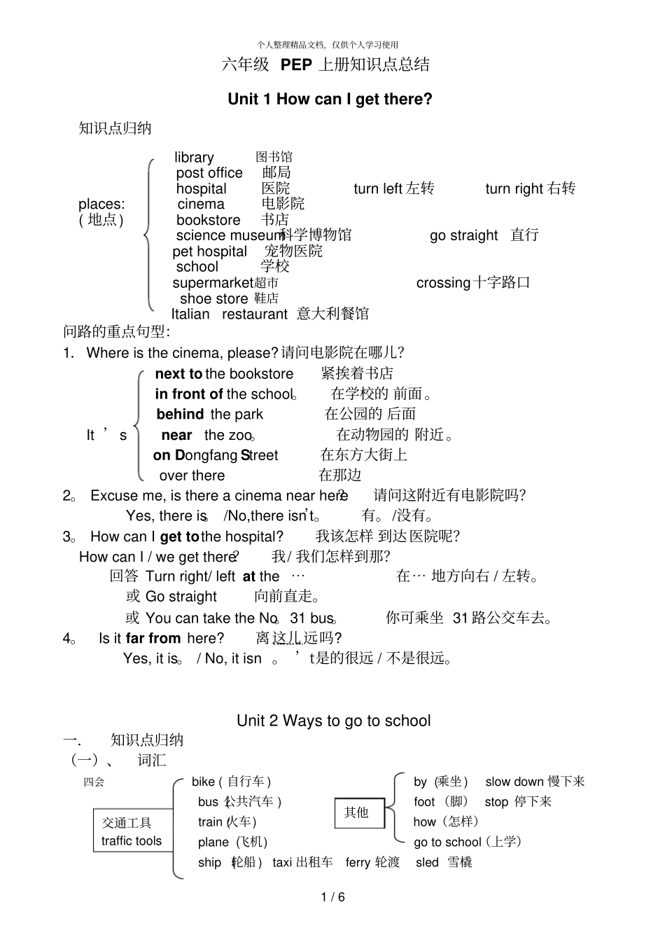 六年级PEP上册知识点总结_第1页