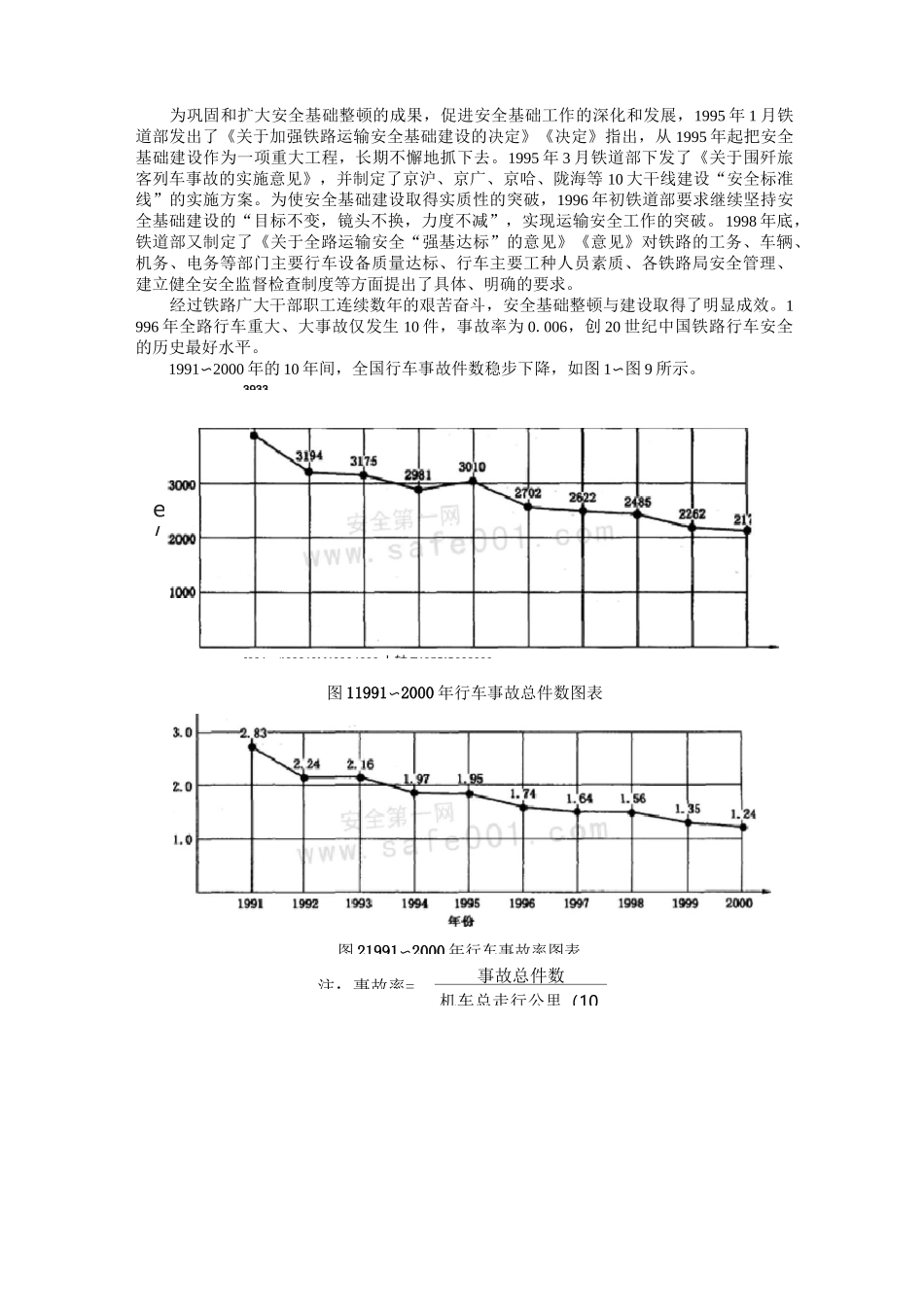 我国铁路安全生产的现状与形势概要_第2页