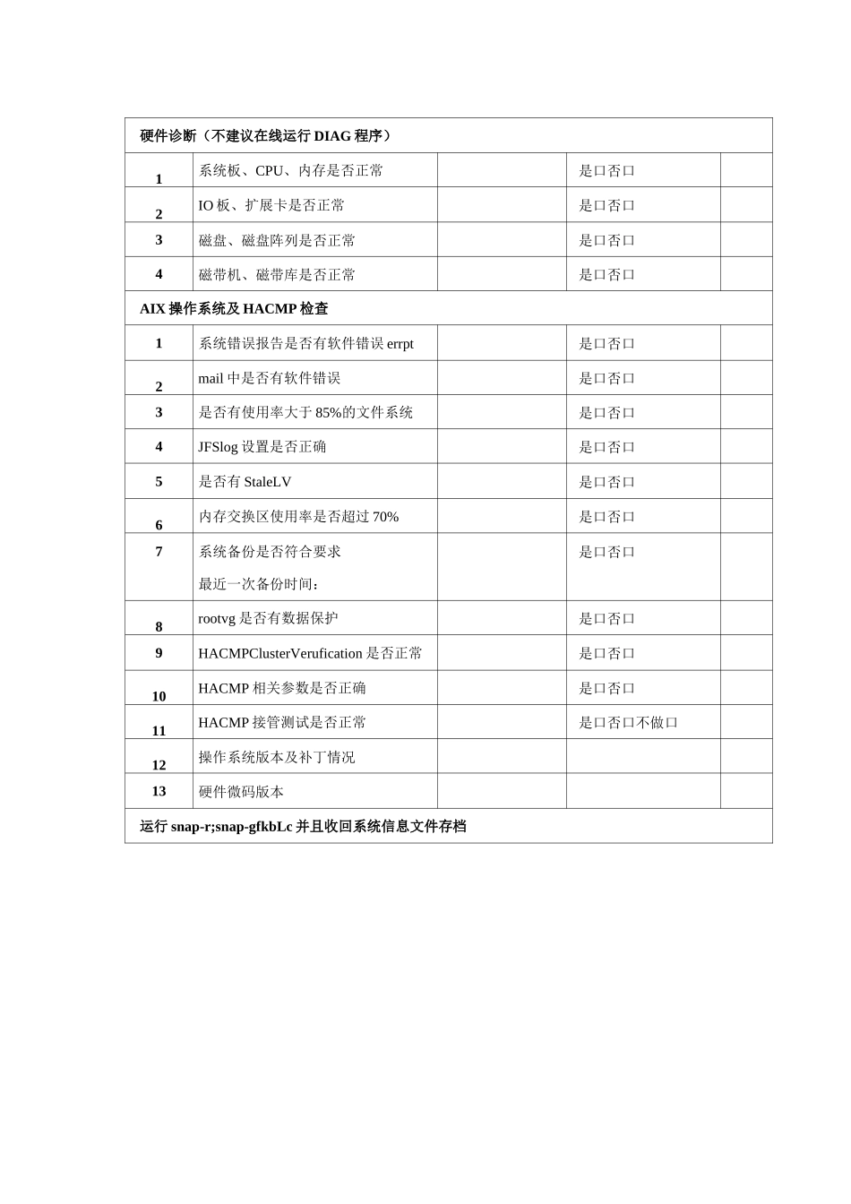 (完整版)小型机存储系统巡检报告_第2页