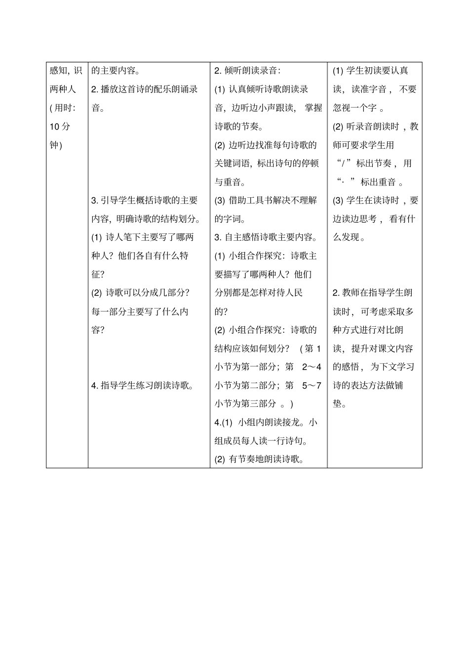 六年级上册语文导学案-27有的人——纪念鲁迅有感人教部编版_第2页