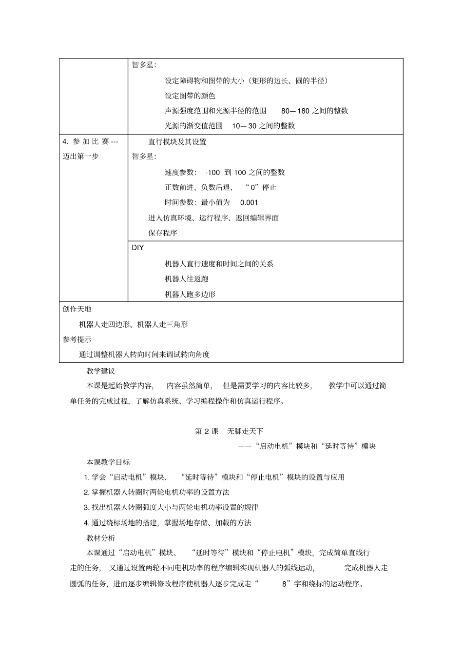 六年级下册信息技术教学设计讲解_第3页