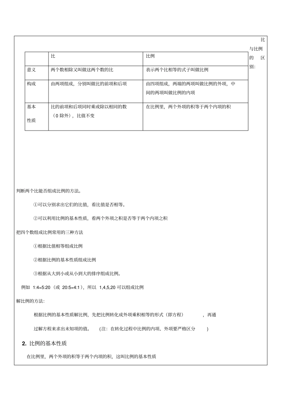 六年级下册数学试题--4比例同步练习人教新课标_第2页