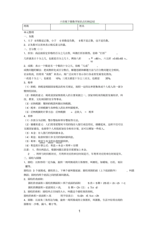 六年级下册数学语文知识点归纳总结剖析