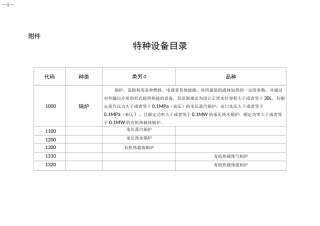 特种设备清单