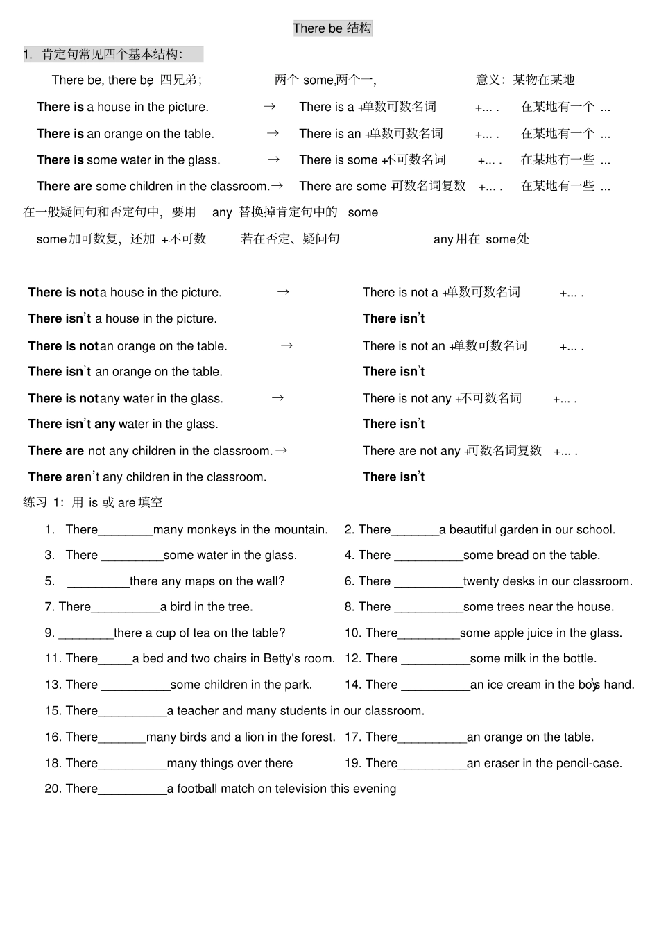六年级下册英语试题-There-be句型讲解与练习通用版_第1页