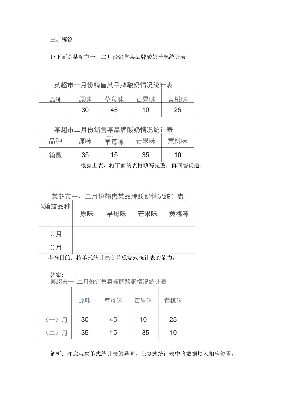 三年级数学下册《复式统计表》课后练习_第3页