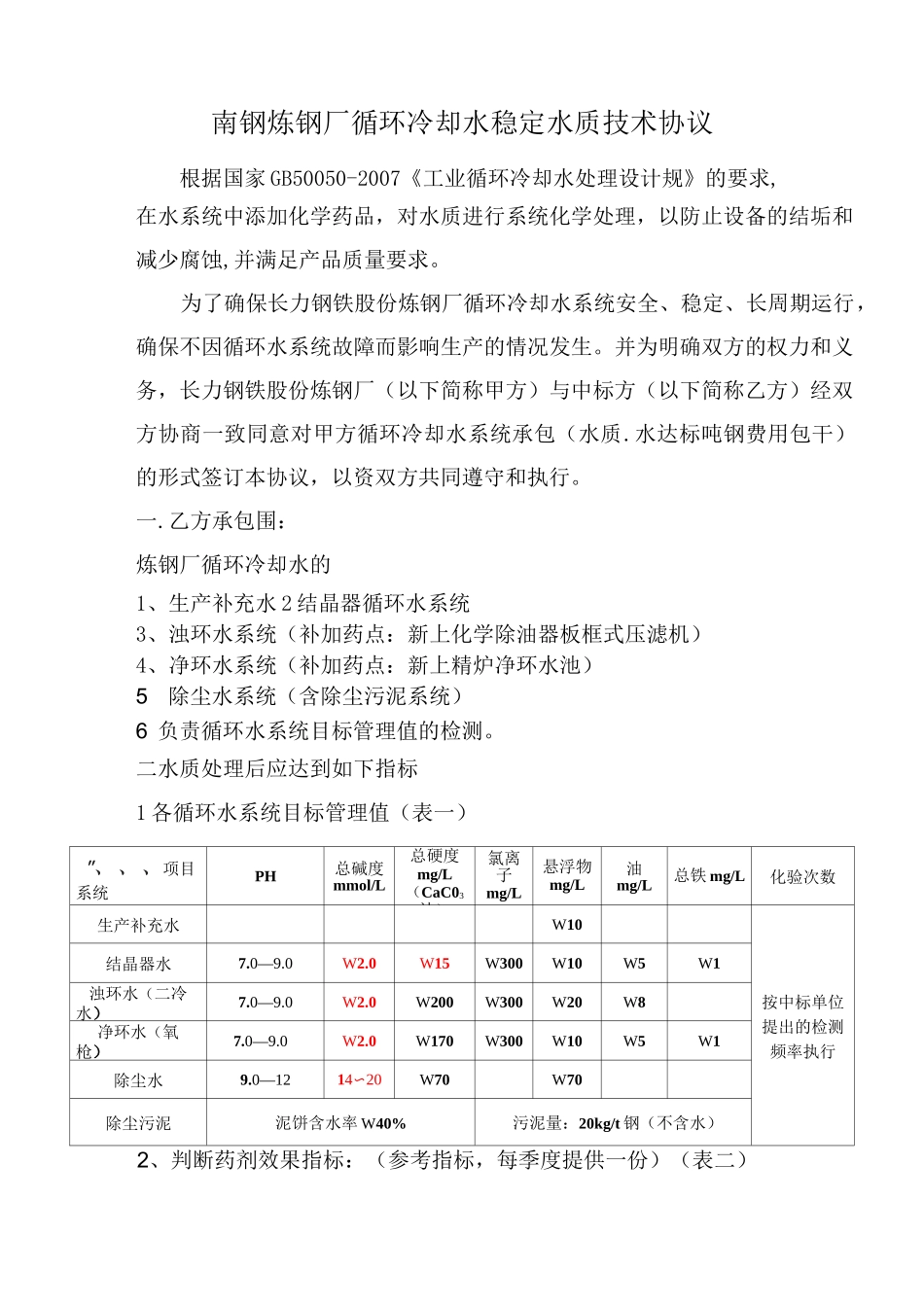 炼钢厂水处理药剂技术协议书范本_第2页