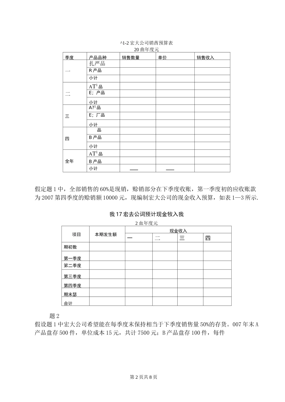 财务预算编制全面预算案例_第2页