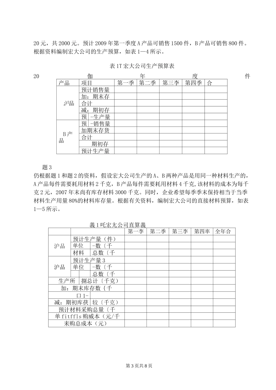 财务预算编制全面预算案例_第3页