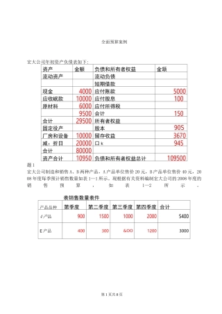 财务预算编制全面预算案例