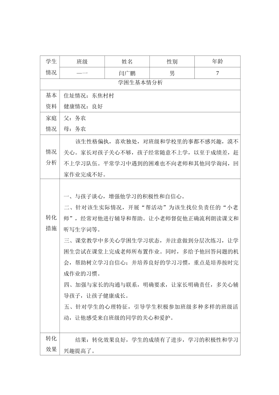 学困生转化情况记录表_第1页
