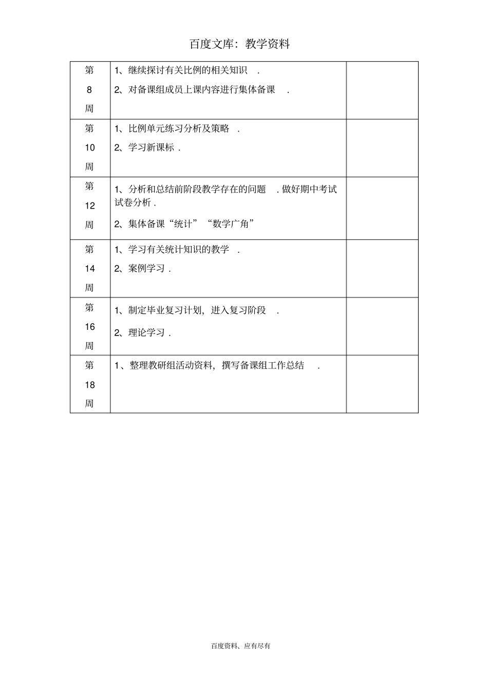 六年级下数学备课组工作计划_第2页