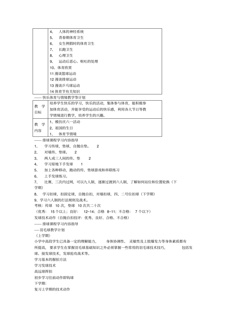六年级体育课教学计划_第3页