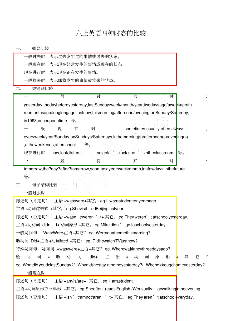 六年级四种时态复习及练习_第1页