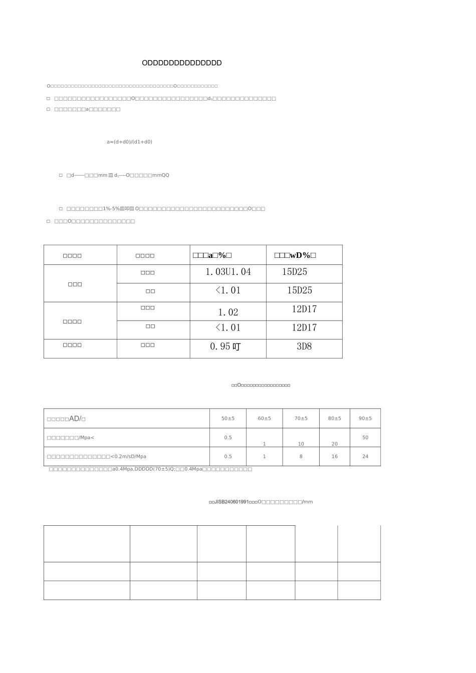 密封圈的两个参数._第1页