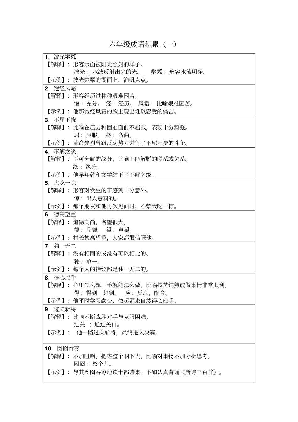 六年级成语积累_第1页