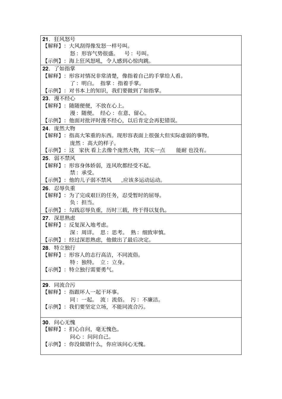 六年级成语积累_第3页