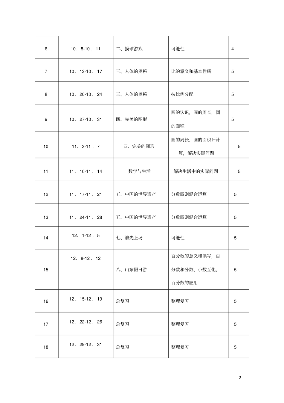 六年级数学上册教学计划青岛版_第3页