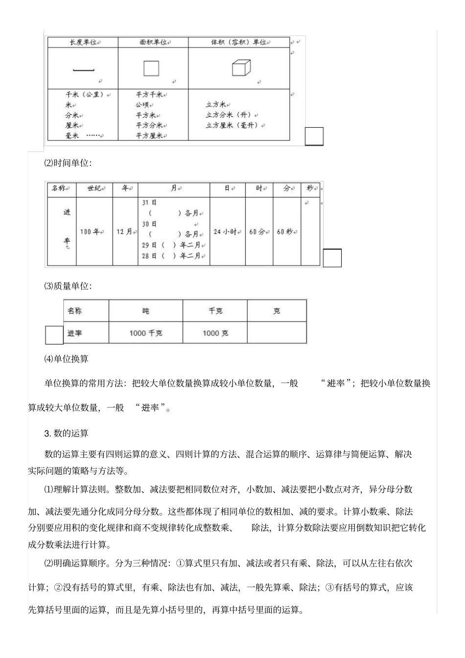 六年级知识点梳理下册_第3页
