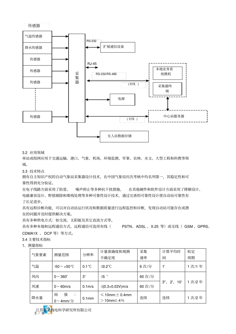 六要素自动站技术方案_第3页