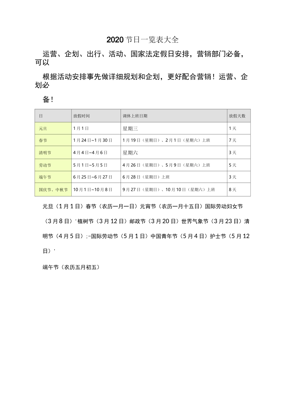 2020全年的各种节日一览表_第1页