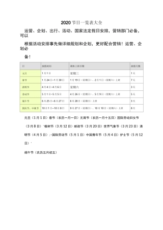 2020全年的各种节日一览表