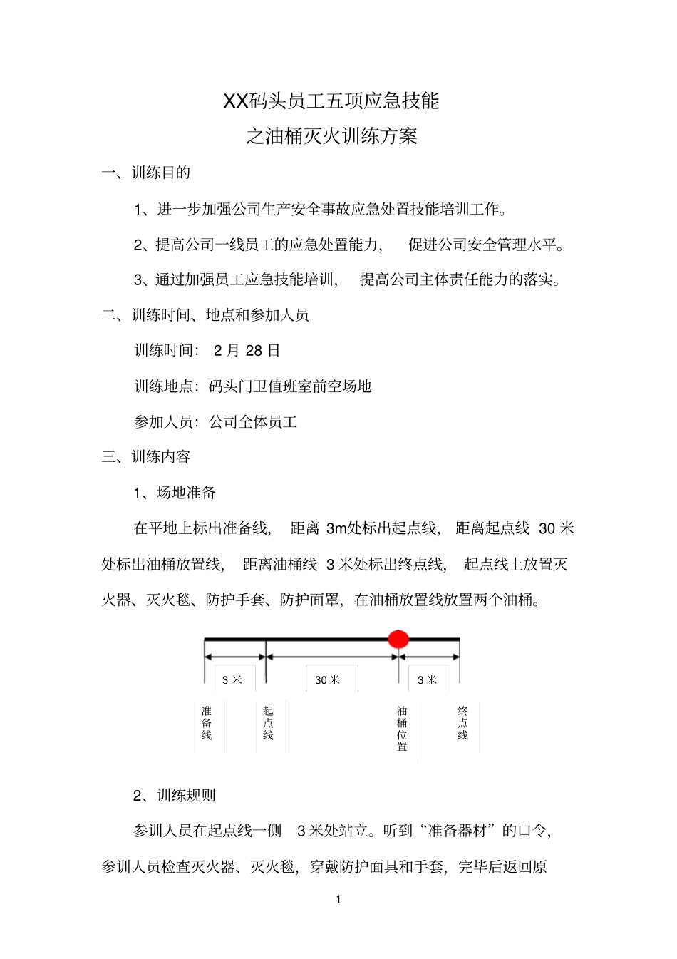 关外码头员工五项应急技能之油桶灭火训练方案参考资料_第1页