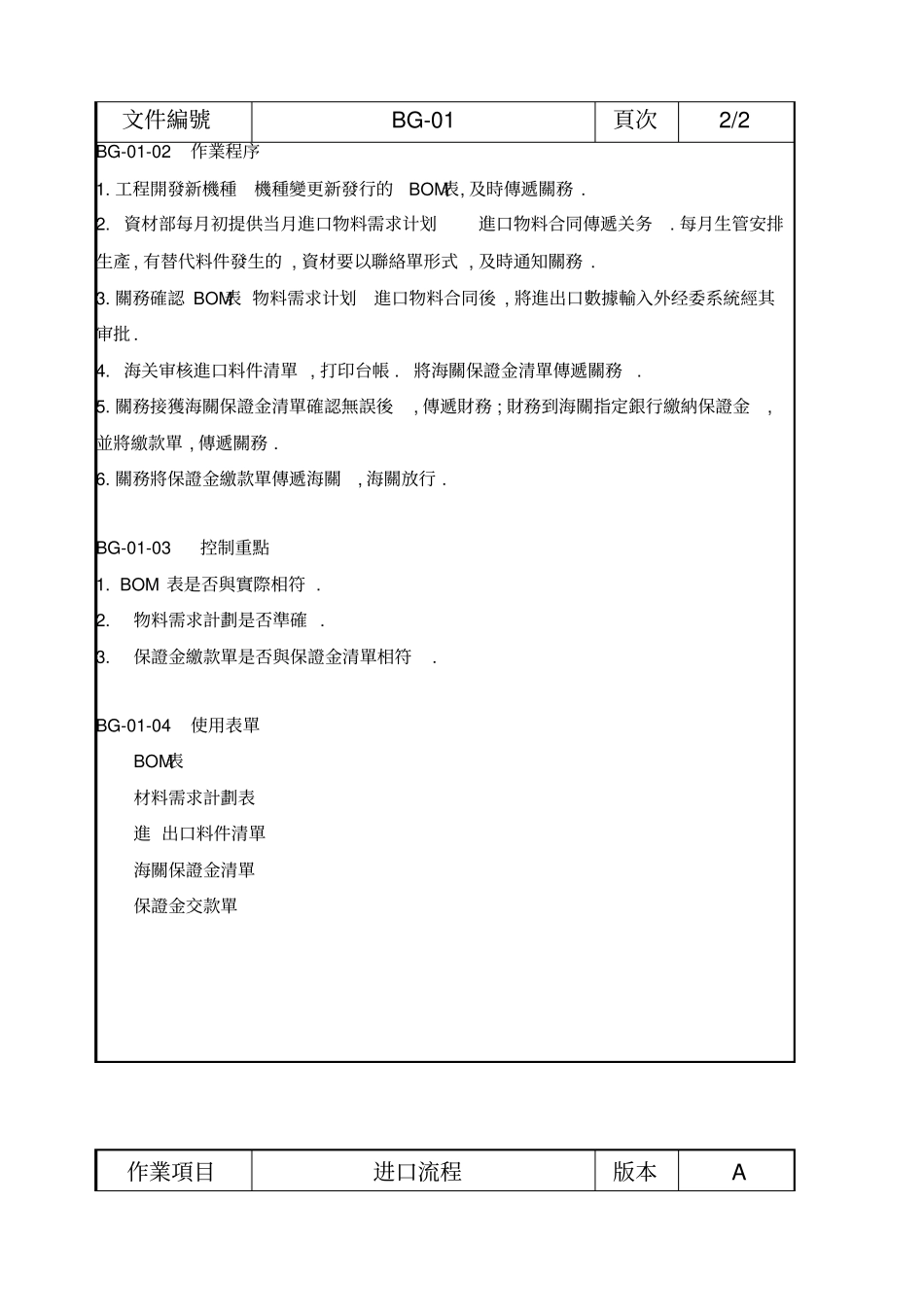 关务流程10_第2页