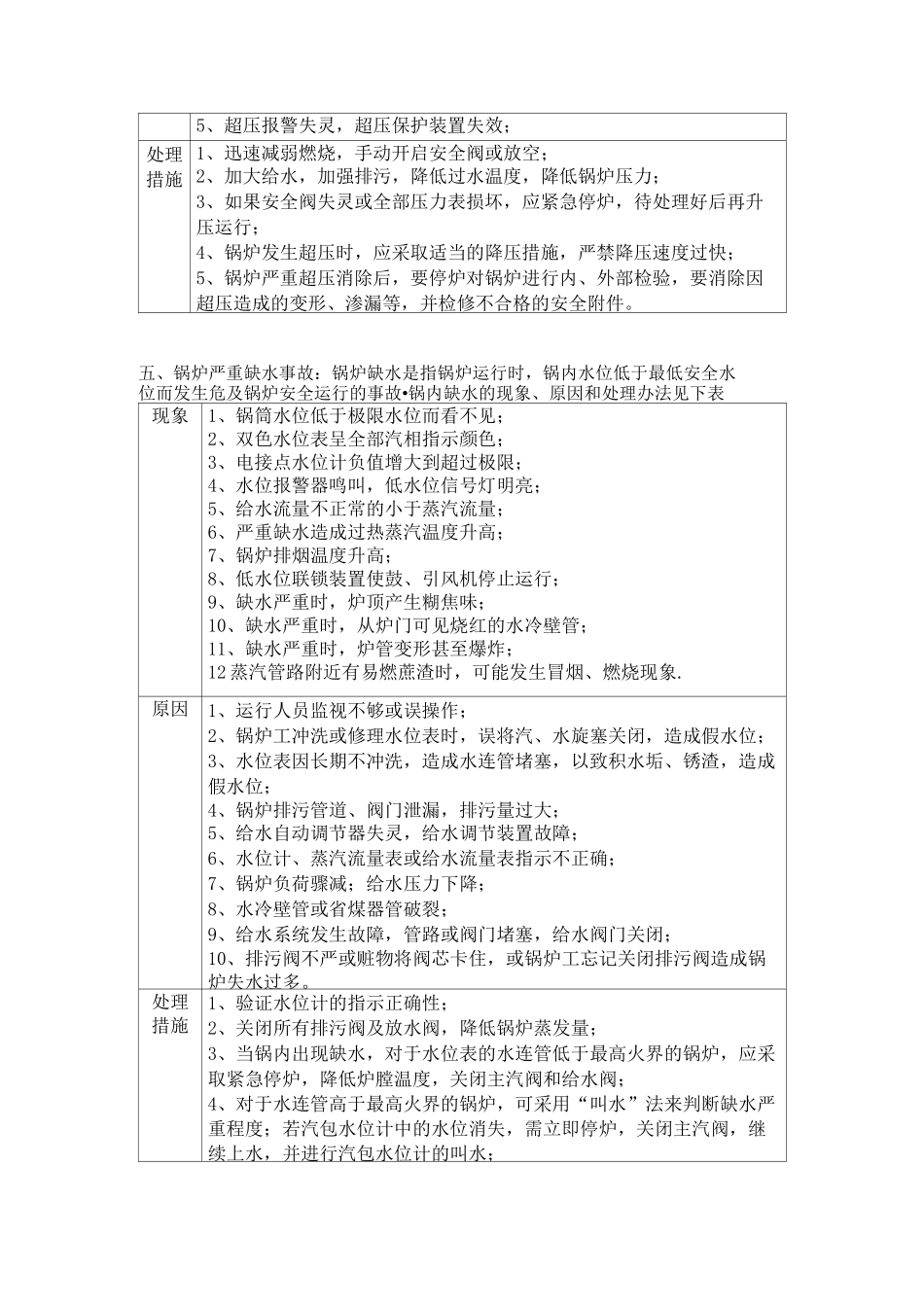 燃气锅炉安全运行培训知识_第3页