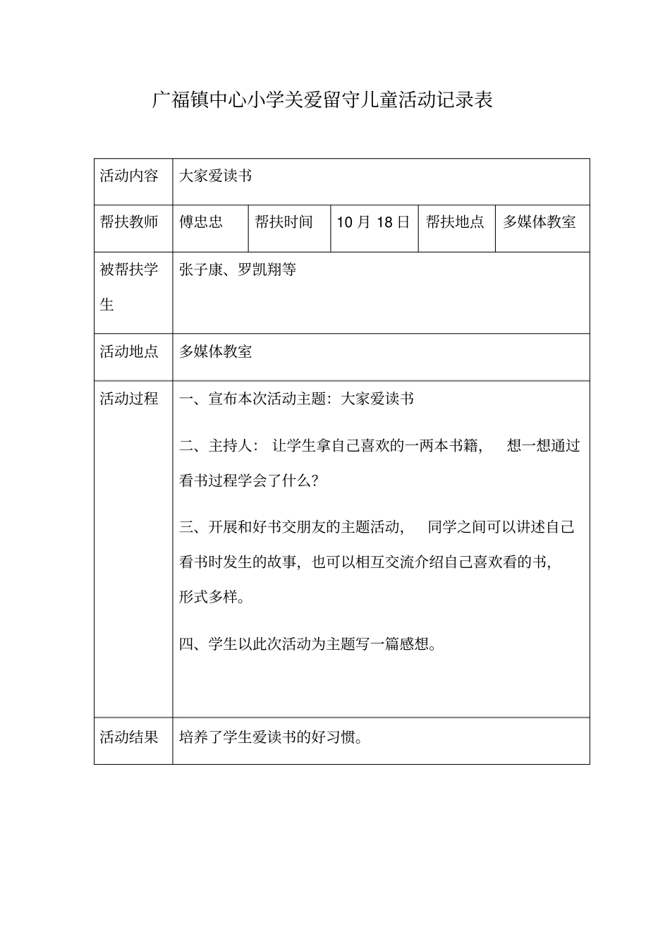 关爱留守儿童记录表优质资料_第2页