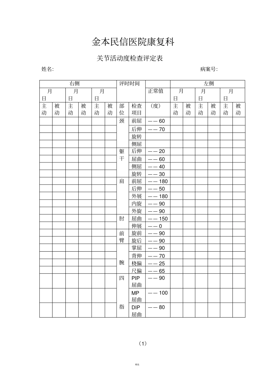 关节活动度评定表_第1页