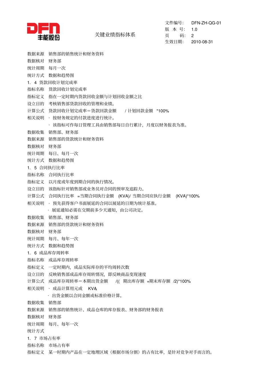 关键业绩指标体系_第2页