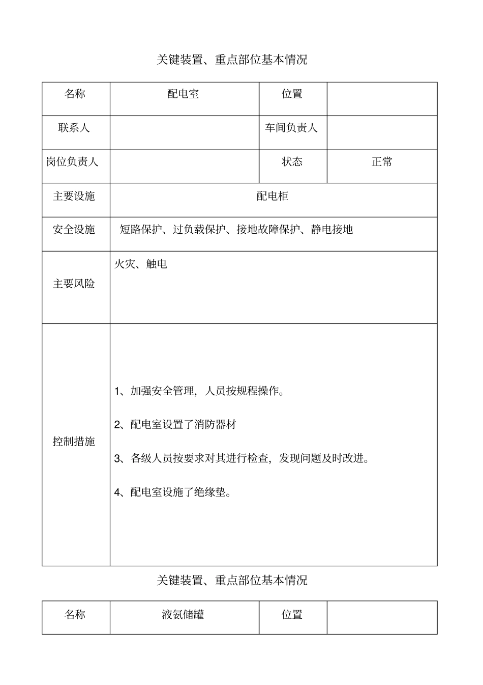 关键装置及重点部位台账_第2页