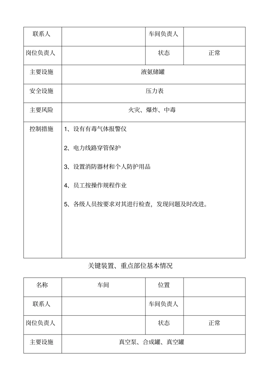 关键装置及重点部位台账_第3页