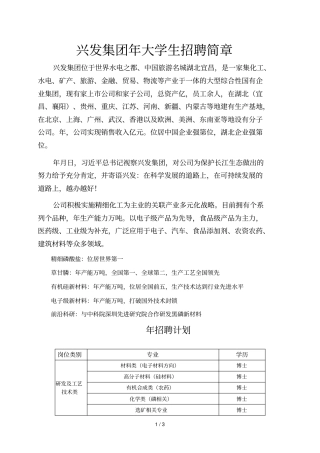 兴发集团2019年大学生招聘简章
