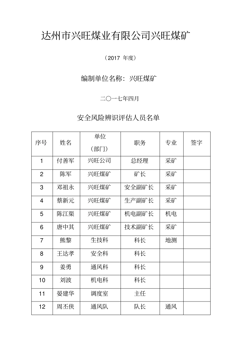 兴旺煤矿安全风险辨识评价报告_第1页