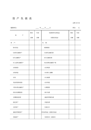 典当企业执行企业会计准则的财务报表格式