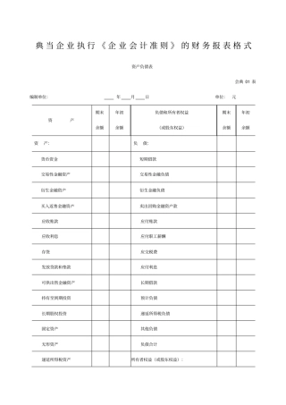 典当企业执行企业会计准则的财务报表格式表格格式