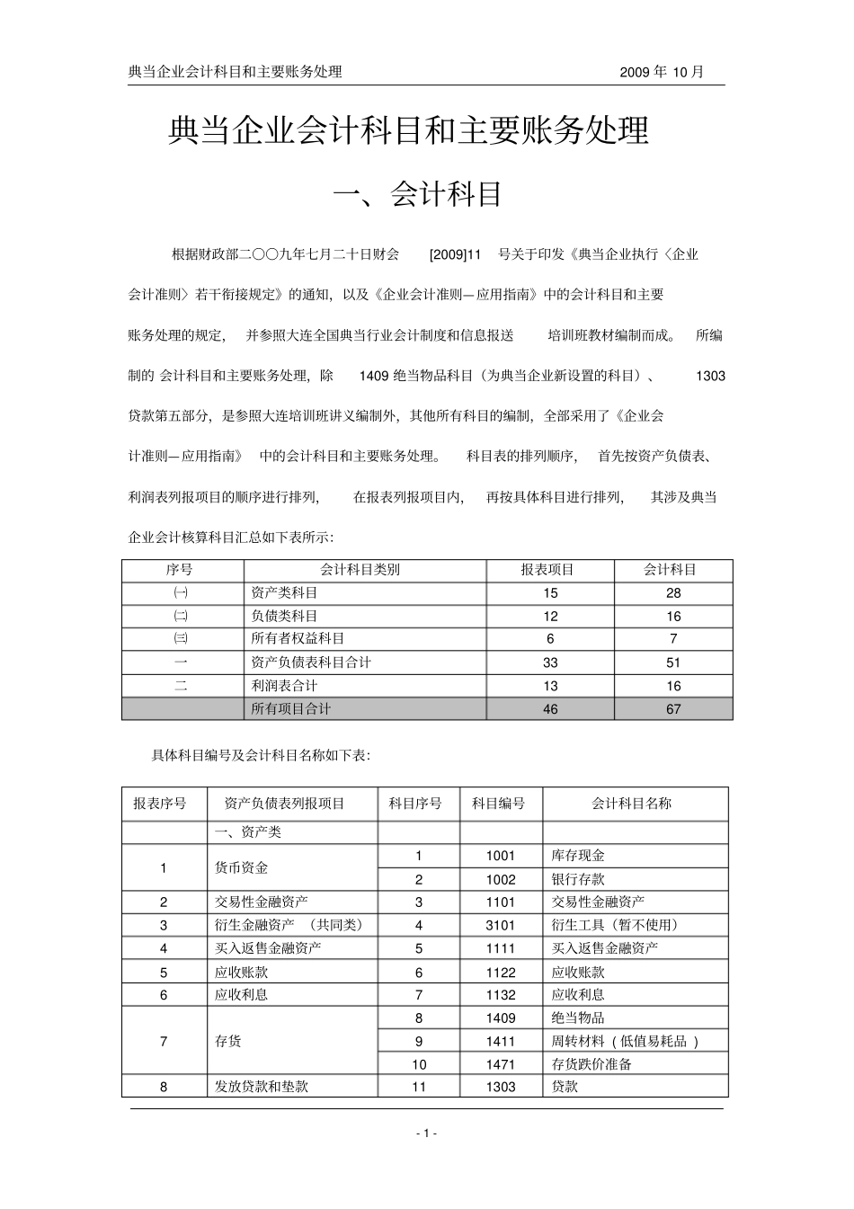典当企业会计科目和主要账务处理_第1页