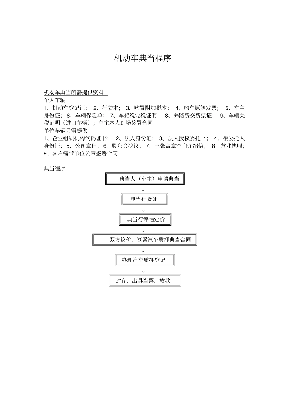 典当业务程序_第2页