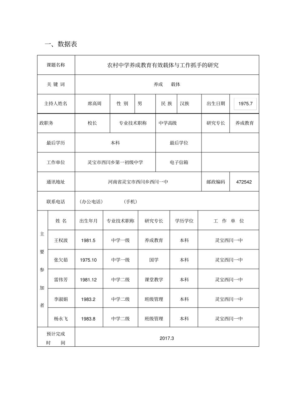 养成教育课题立项评审书_第3页