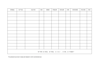 养殖户调查表实证